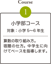 小学部コース（対象：小学5〜6年生）算数の取り組み方。宿題の仕方。中学生に向けてベースを指導します。