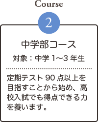 中学生コース（対象：中学1〜3年生）定期テスト90点以上を目指すことから始め、高校入試でも得点できる力を養います。